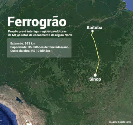 Ferrogrão: O que o Brasil não te contou sobre essa ferrovia que pode revolucionar o Agro
